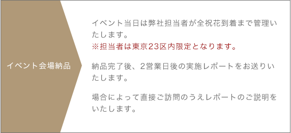 イベント会場納品