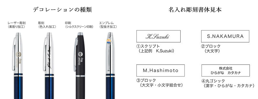 ボールペン クロス CROSS ロゴ入れ 名入れ 企業 会社 デコレーションの種類